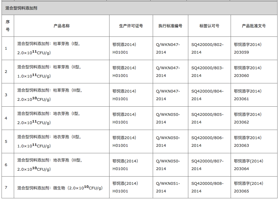 聚彩堂-追求康健,你我一起生长